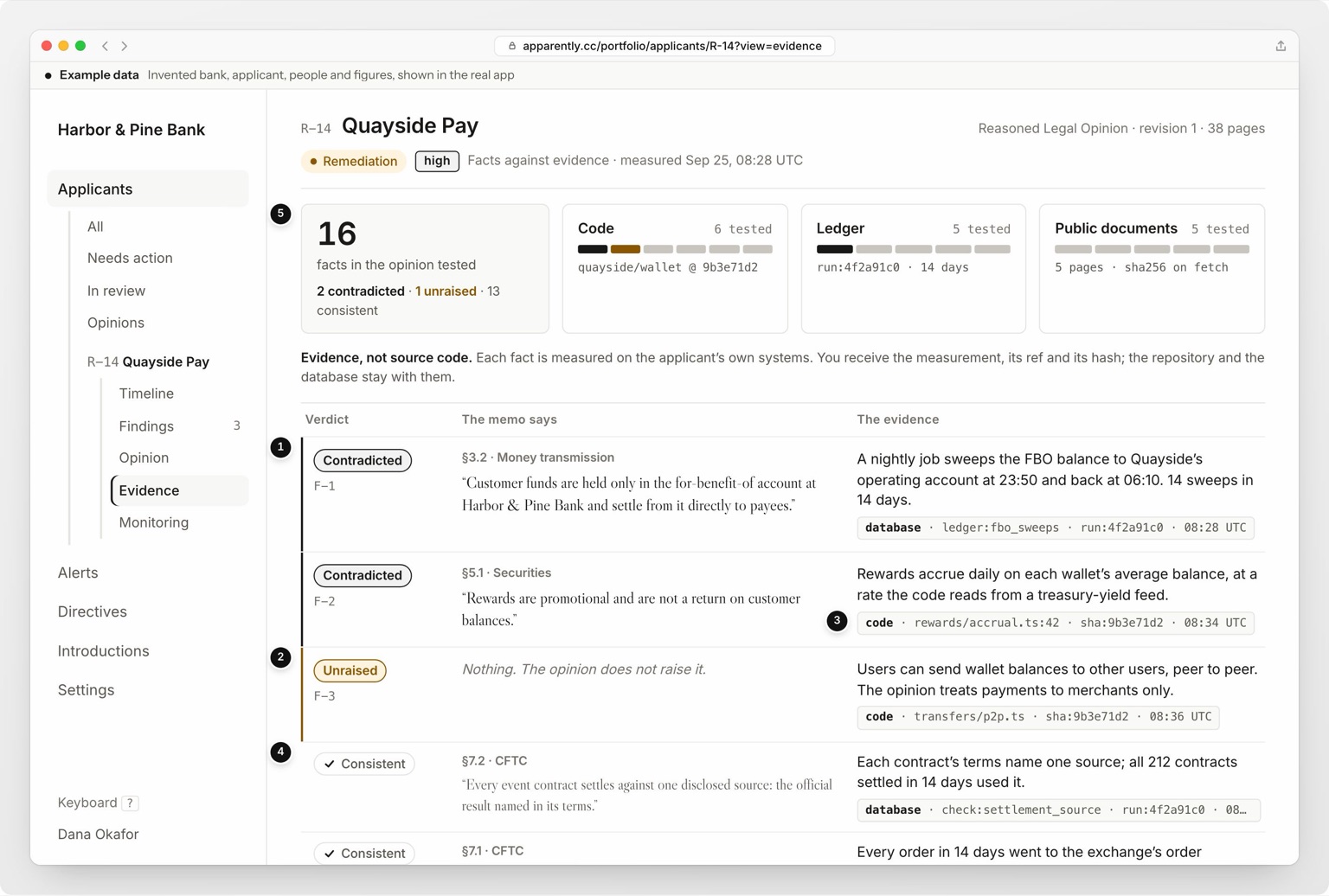 R-14 Quayside Pay in the bank’s Portfolio: each fact in its legal opinion, on money transmission, securities and event contracts, set against what was measured in its code, ledger and public documents, with a verdict.