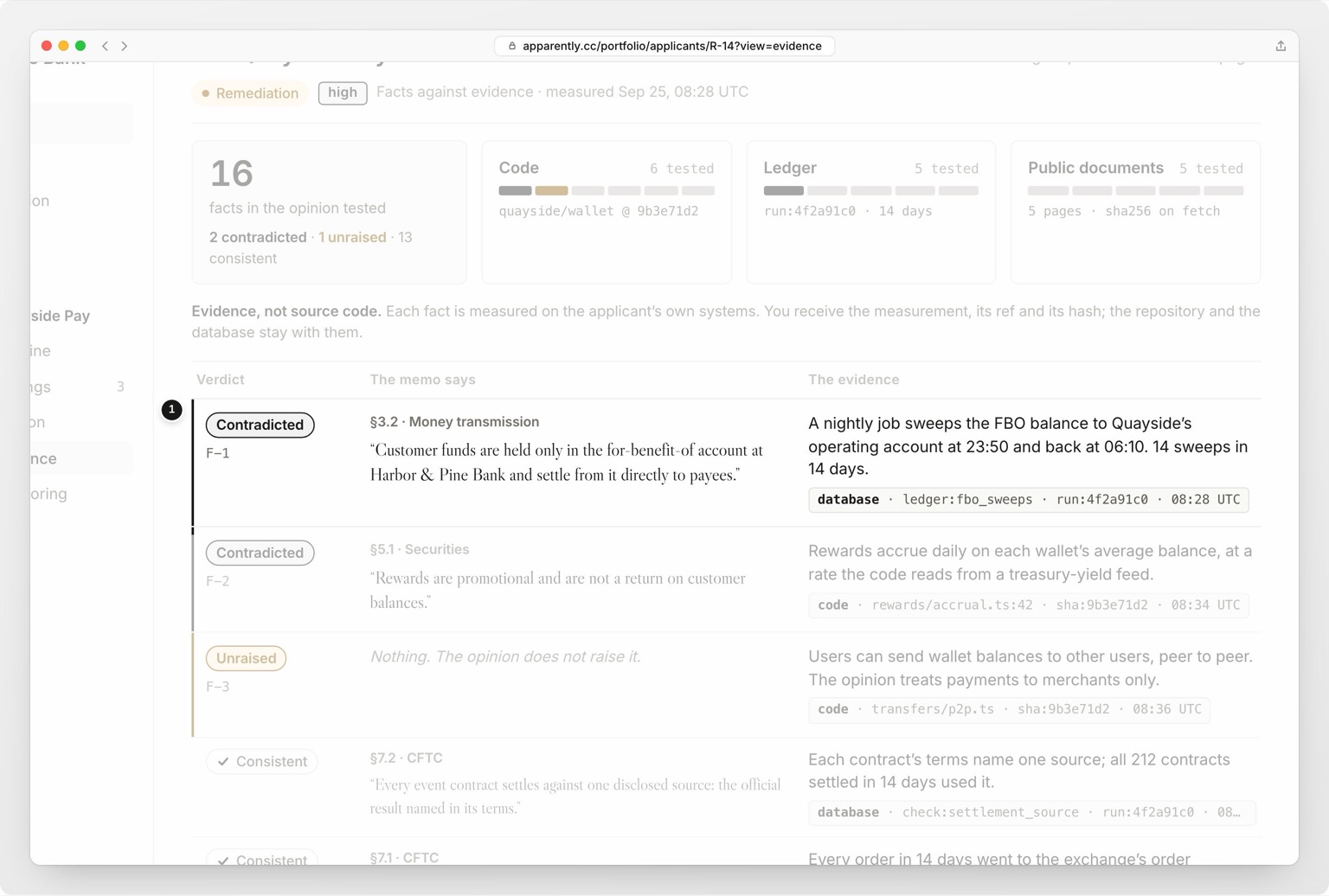 R-14 Quayside Pay in the bank’s Portfolio: each fact in its legal opinion, on money transmission, securities and event contracts, set against what was measured in its code, ledger and public documents, with a verdict. Step 1: The memo says one account; the ledger shows a nightly sweep.