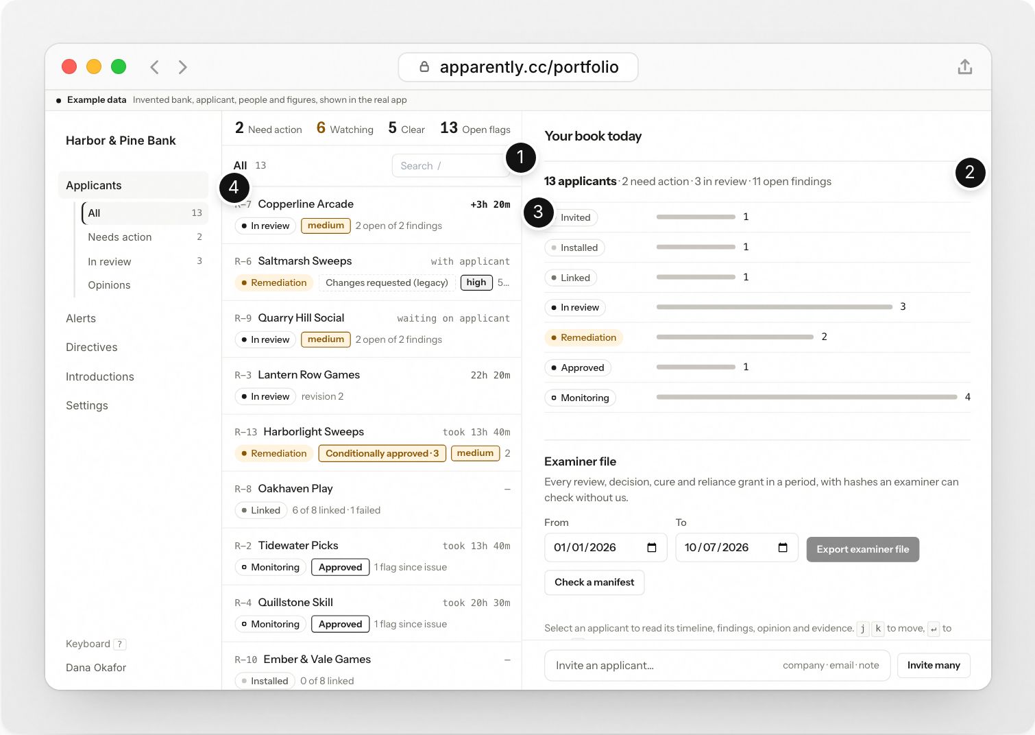 Harbor & Pine Bank’s Portfolio: every applicant ranked, in its lane, with its review clock and tier, and one applicant opened to its timeline.