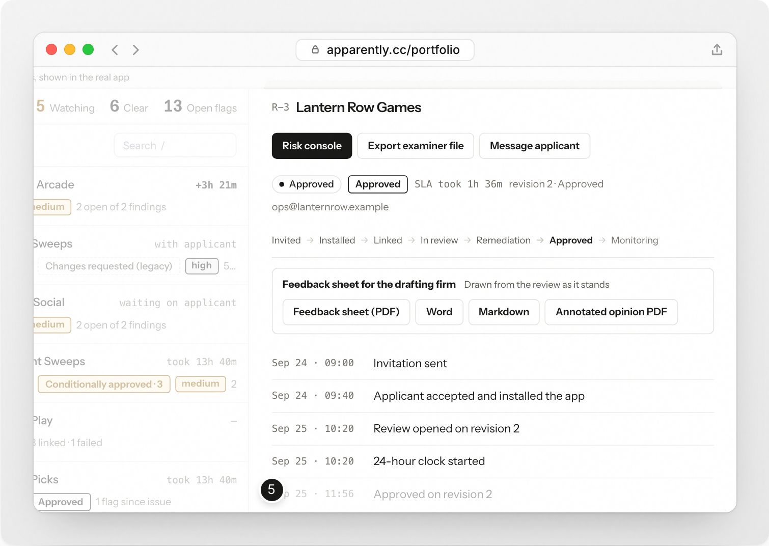Harbor & Pine Bank’s Portfolio: every applicant ranked, in its lane, with its review clock and tier, and one applicant opened to its timeline. Step 5: Open one: its lane, its clock, its timeline.