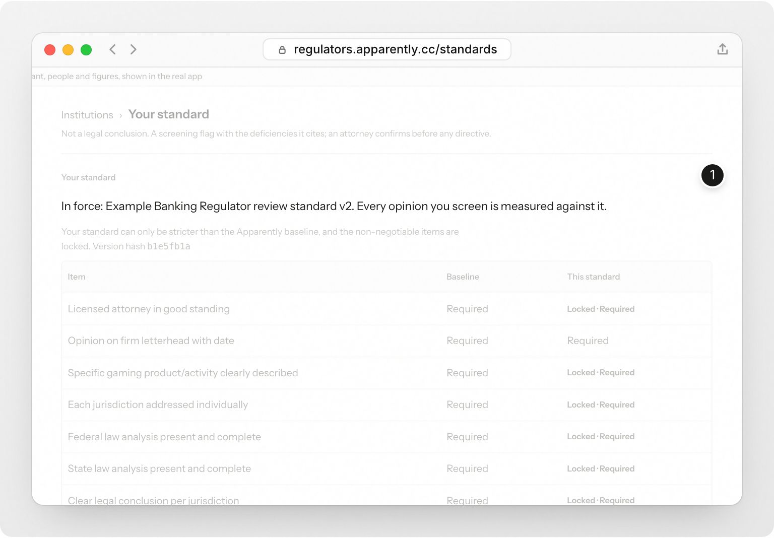 An example agency’s review standard: the version in force and its hash, and the checklist with the items the agency raised above the baseline and the locked non-negotiables. Step 1: The version in force, measured against every opinion.