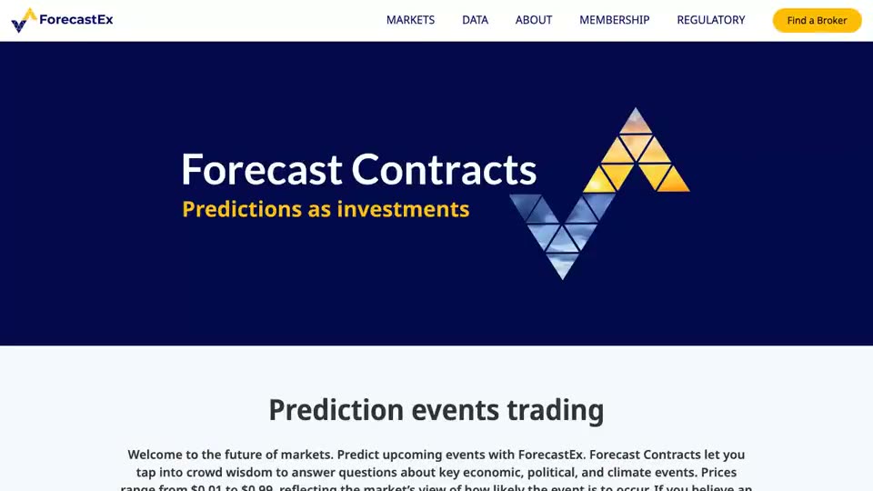 ForecastEx’s public site: contracts priced as Yes and No percentages, a box telling visitors to trade “with one of the qualified Future Commission Merchants (FCM)”, then the broker page listing Interactive Brokers, Robinhood and Advantage Futures. The exchange lists the contract; the customer arrives through an FCM.