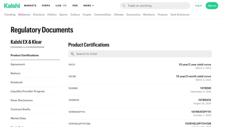 Kalshi’s public Product Certifications page: the list of certified contracts by ticker, with a search box and a date beside each entry, scrolled through the first entries to the “Load more” control.