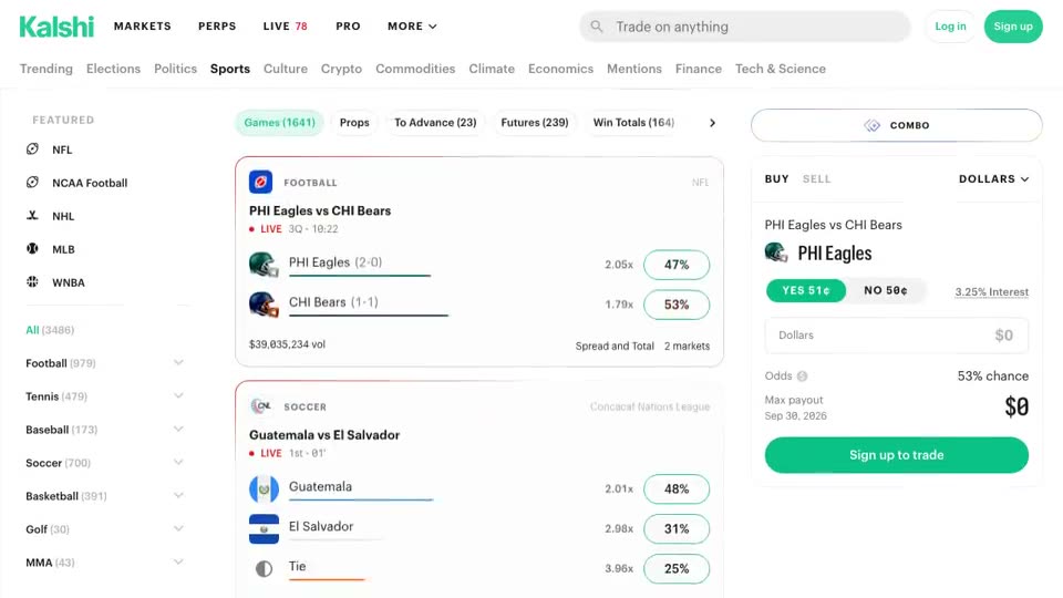 Kalshi’s public sports page with no account: live game contracts priced in percentages, championship futures, and an order ticket with odds, a maximum payout and a “Sign up to trade” button.